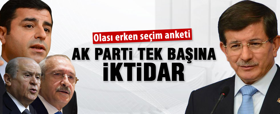 Olası erken seçimde AK Parti tek başına iktidar