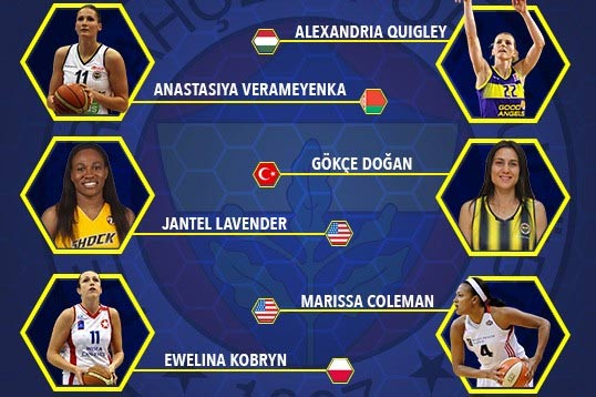 Fenerbahçe 6 transferi resmen açıkladı