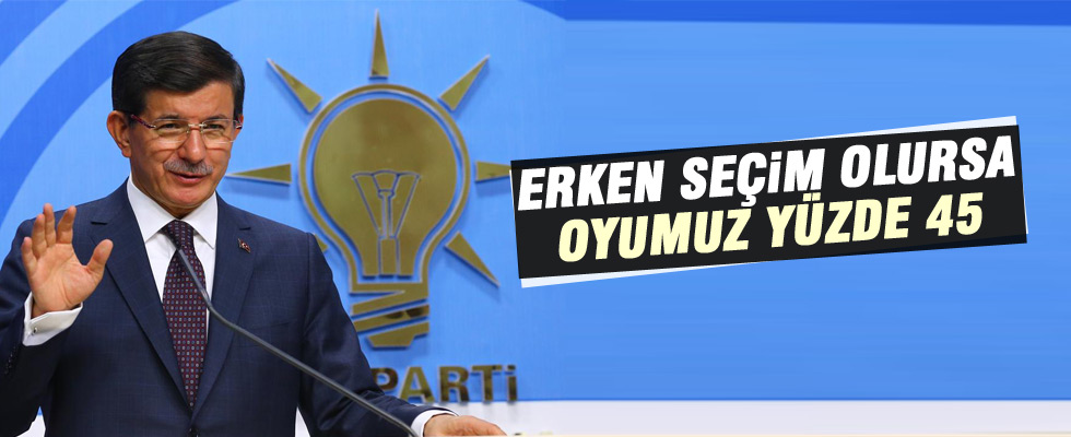 Başbakan Davutoğlu'ndan erken seçim açıklaması