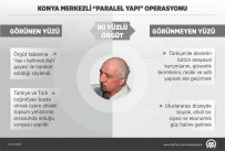 MEVLANA ÜNİVERSİTESİ - GRAFİKLİ - Konya Merkezli 'Paralel Yapı' Operasyonu