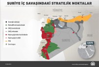 GRAFİKLİ- Suriye İç Savaşındaki Stratejik Noktalar
