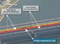 HALIÇ KÖPRÜSÜ - İstanbullular Dikkat Açıklaması Çalışma Başlıyor !