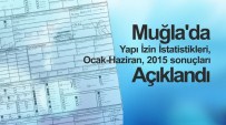 Muğla'da Yapı İzin İstatistikleri Açıklandı
