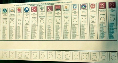 İşte 1 Kasım Seçimlerine Katılacak Partiler!