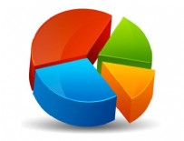 SEÇİM ANKETİ - ORC'nin son seçim anketi: AK Parti çok yaklaştı