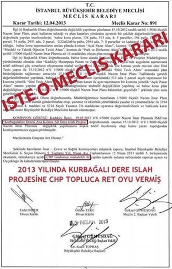 CHP'nin Kurbağalıdere oyunu