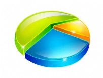 SEÇİM ANKETİ - ORC'nin son anketinde AK Parti yükselişte HDP düşüyor