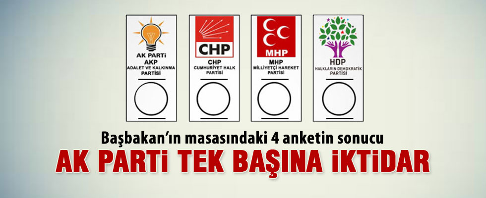 4 ayrı şirket araştırdı: AK Parti tek başına iktidar