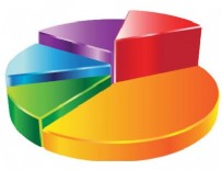 MHP - İşte AK Parti'nin son oy oranı