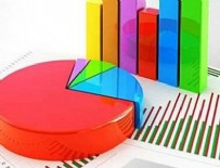 SEÇİM ANKETİ - Son seçim anketinde iki partiye soğuk duş