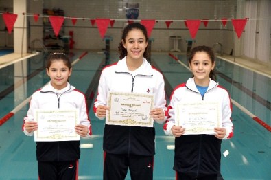 Özel Sanko Okulları Öğrencilerinin Yüzme Başarısı