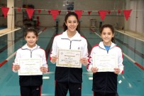 Özel Sanko Okulları Öğrencilerinin Yüzme Başarısı