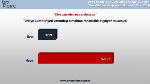 Kürtler hendekleri desteklemiyor özerklik istemiyor