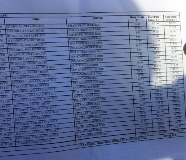 129 Bin 728 liralık HGS cezasına itiraz