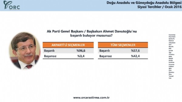 HDP hendeğe gömüldü