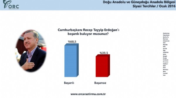 HDP hendeğe gömüldü
