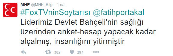 Portakal'ın anketine MHP'den sert tepki