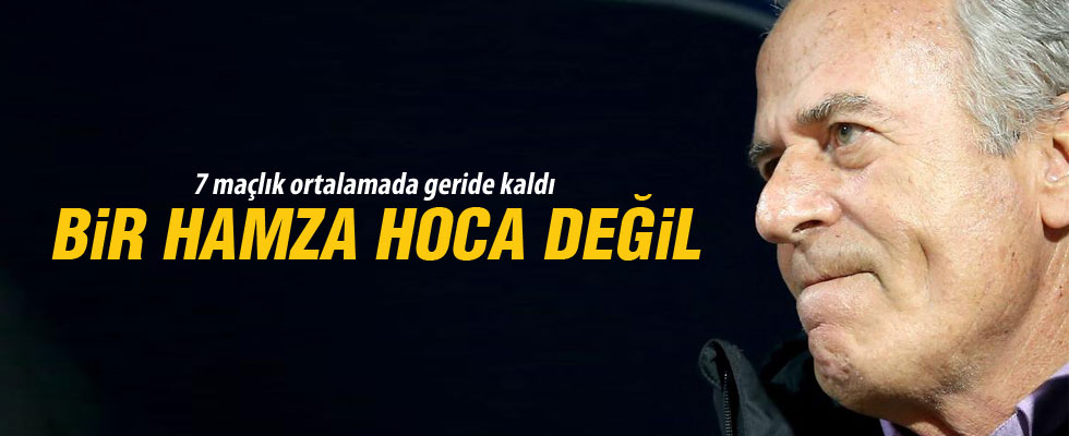 Denizli, Hamzaoğlu'nun gerisinde kaldı