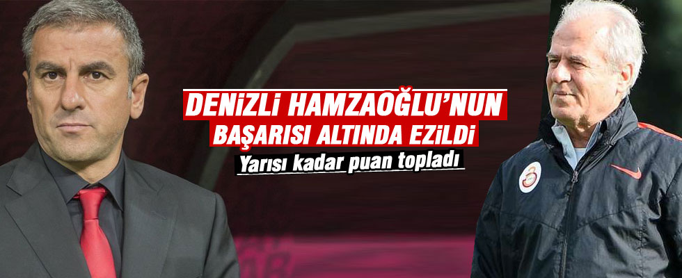 Denizli Hamzaoğlu'nun çok gerisinde kaldı