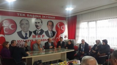 Mastöb'den MHP Malatya İl Teşkilatına Ziyaret
