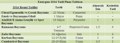 2016 Tatilleri Çalışanların Yüzünü Güldürecek