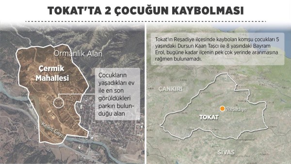 Kayıp çocuklar halen aranıyor