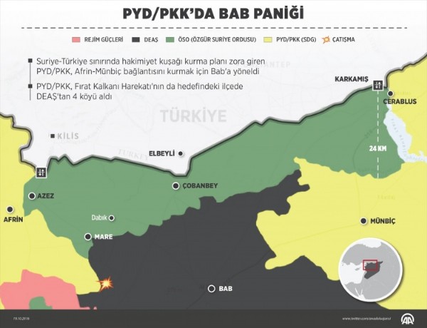 PYD, DAEŞ'e saldırıyor