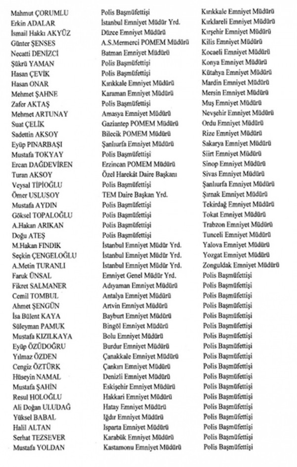 59 ilin Emniyet Müdürü değişti