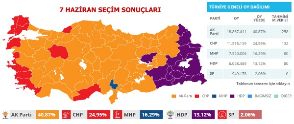 HDP çağırdı, halk itibar etmedi