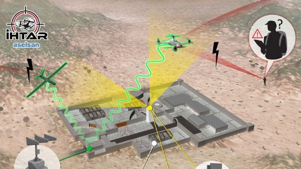 ASELSAN'dan İHA avcısı