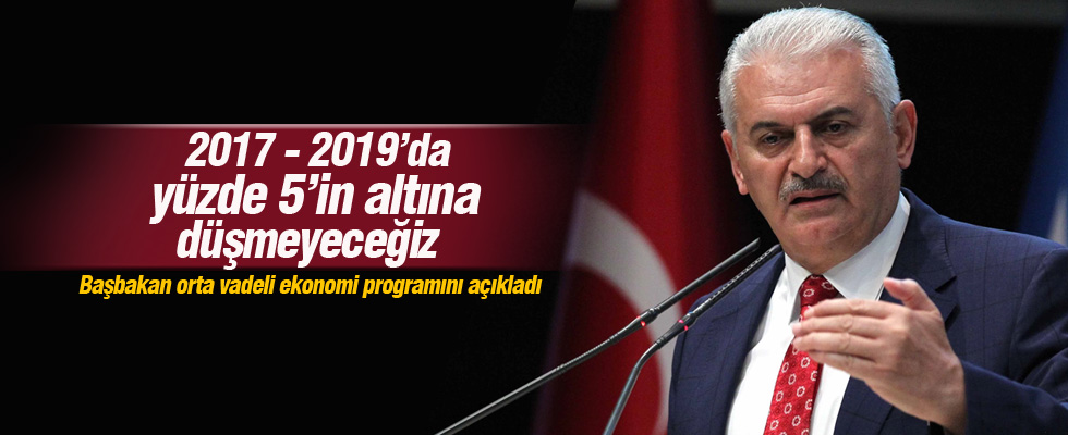 Başbakan orta vadeli programı açıkladı