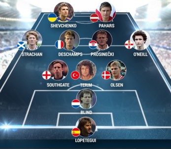 UEFA'nın En İyi 11'İnde Türkiye'den De Bir İsim Var