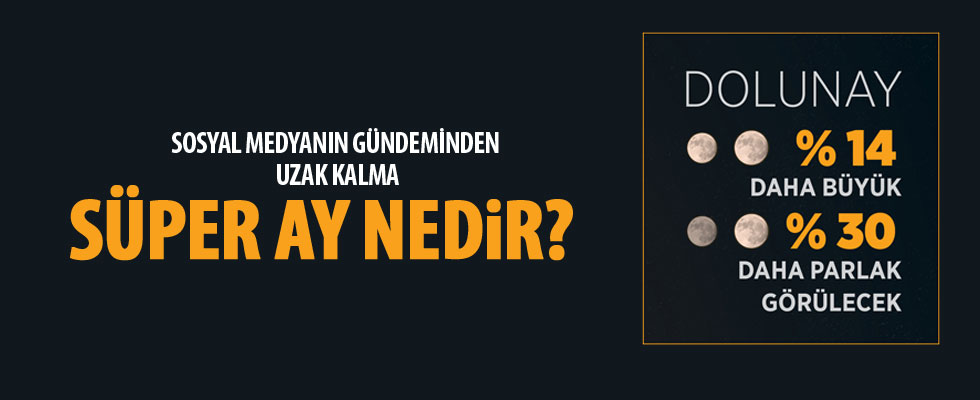 Bu gece 'süper ay' daha parlak ve daha büyük olacak
