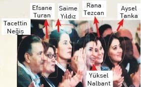 Küstah video deşifre oldu