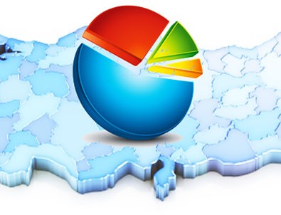 Adil Gür'den bomba anket!