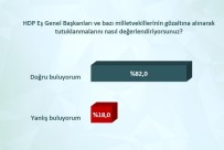 FİGEN YÜKSEKDAĞ - 42 İldeki Ankette HDP'li Milletvekillerinin Tutuklanmasına Ezici Destek