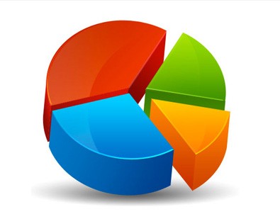 ORC'nin özel gündem araştırması