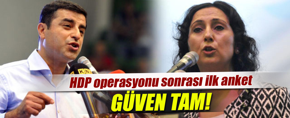 ORC'nin özel gündem araştırması