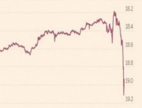 HİLLARY CLİNTON - Trump'ın öne geçmesiyle en fazla Meksika pesosu düştü