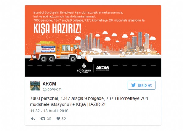 İstanbul'da beklenen kar yağışı başladı