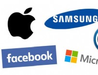 BASIN KURULUŞU - Teknoloji dünyasından 2016'da sonu hüsranla biten yenilikler