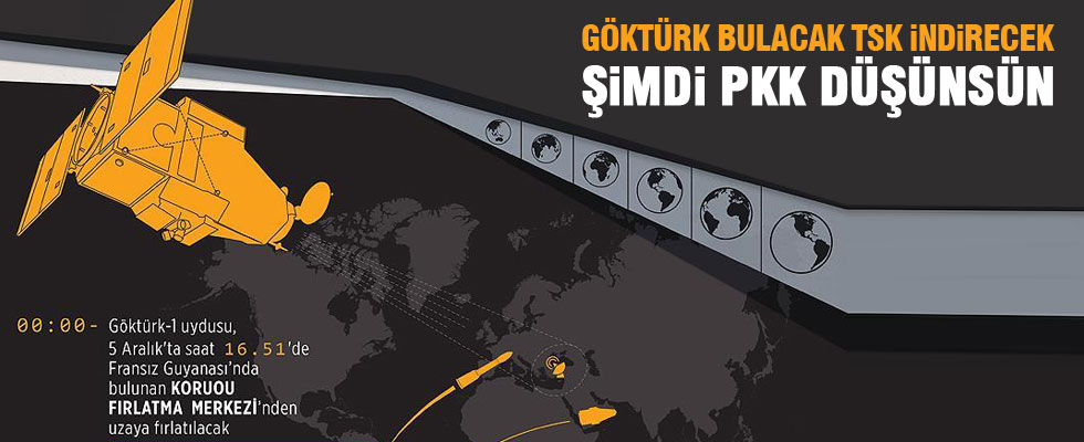 TSK'nın istihbarat uydusu Göktürk-1 yarın uzaya fırlatılacak