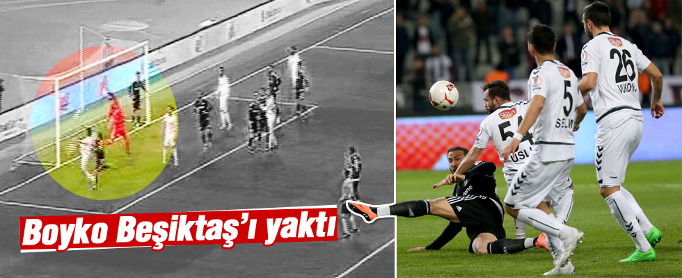 Beşiktaş Konya darbesi