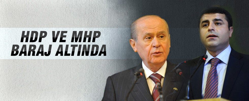Selçuk Özdağ: 'HDP ve MHP baraj altında'