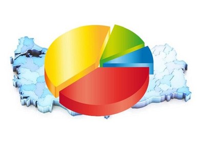 AK Parti muhalefetle arayı açıyor