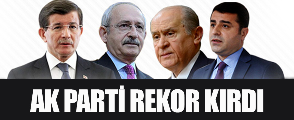 AK Parti muhalefetle arayı açıyor