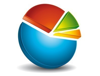 Optimar anketine göre HDP barajın altında