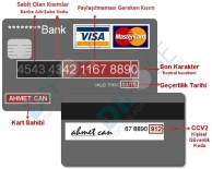 SAĞLIK TARAMASI - Polisten Kredi Kartı Dolandırıcılığı Uyarısı