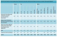'Türk Halkı Bayırbucak'ta Aktif Olunmasını İstiyor'