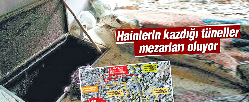 Hainlerin kazdıkları tüneller mezarları oluyor